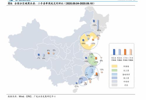 国药、中国生物股票代码是什么