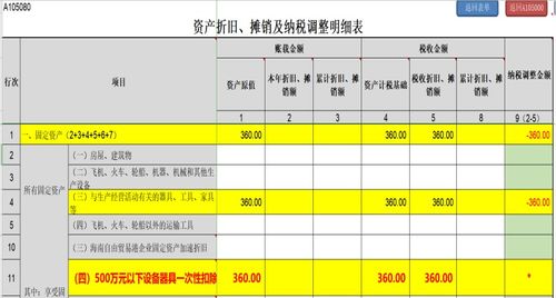 2007年年报中，没有固定资产原价这一项了，应该去哪里找这个数据呢？