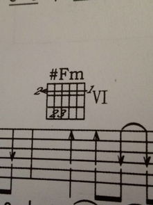 吉他谱我想问一下这两个和弦的一品箭头1到2和1到2有什么区别 
