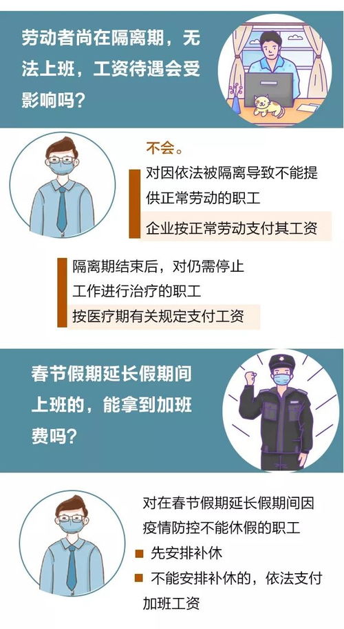 一图看懂 疫情防控期间,稳定劳动关系应该这样做