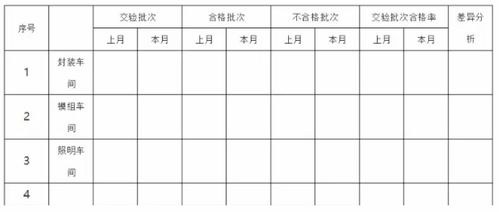 简述废品损失的计算方法及废品损失的范围