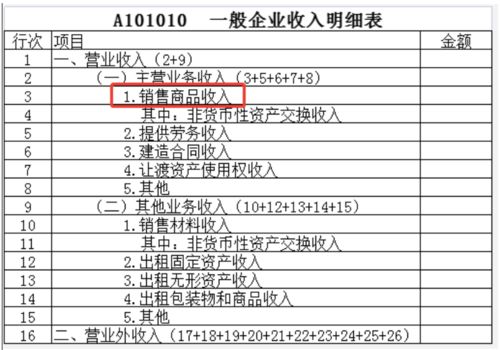 接手的公司固定资产没有明细入账？地税局让缴纳房产税以什么作为计税依据？