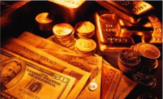 黄金1350美元/盎司相当于每克多少人民币