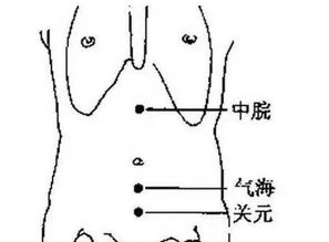 男人你的腰好吗 身体2个穴位每天拍打护腰强肾 