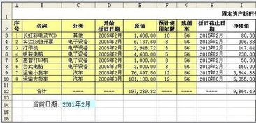 活动板房算是固定资产吗 