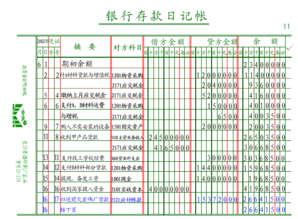 现金日记帐和银行日记帐一年才用到一页纸，可不可以不用每年更换，两年更换一次？印花税票贴10元可以吗？