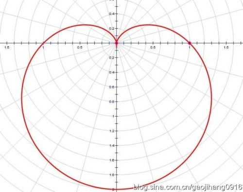 谁知道关于数学的浪漫点的故事 说几个 