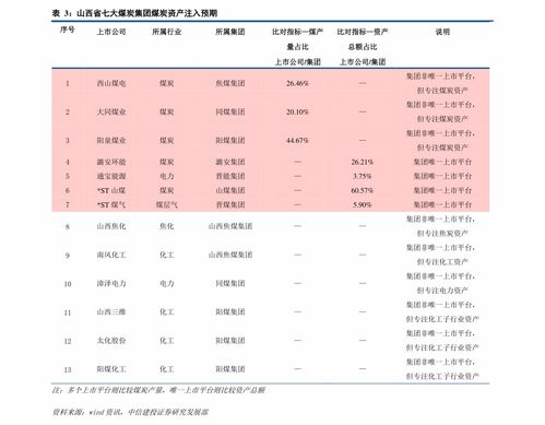 杭州车牌出租价格 19个今日最新价格表