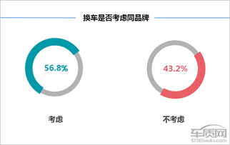 百名车主评新车 2017款吉利帝豪GL