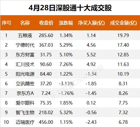 武钢股份配股今天买入可否享受配股？