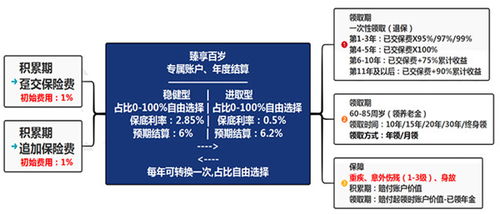 中国人民保险是国企吗