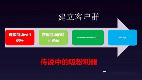 投稿后查重：从检测到优化，一站式解决方案