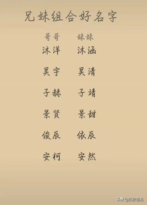 兄妹组合起好名字,才貌双全最好听 