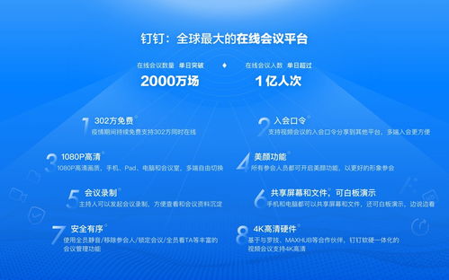 单日突破2000万场 1亿人次,钉钉视频会议上线入会口令 白板功能