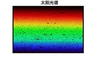 探秘宇宙,星光之中究竟隐藏了什么秘密