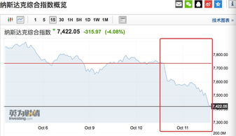 5月甲公司购入A公司股票30万股，每股8元，支付240万元，银行存款支付。另外支付手续费5万元。6月A公司发放