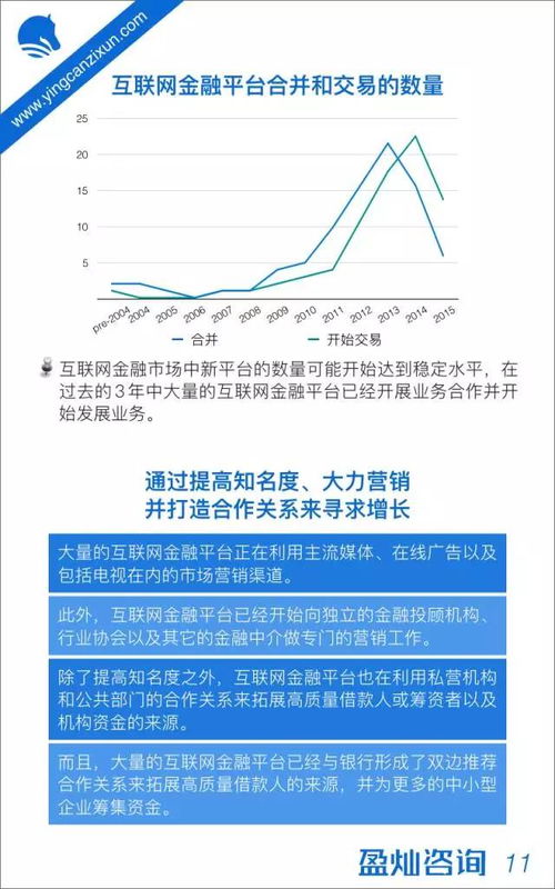 大数据解读英国互联网金融发展现状及趋势