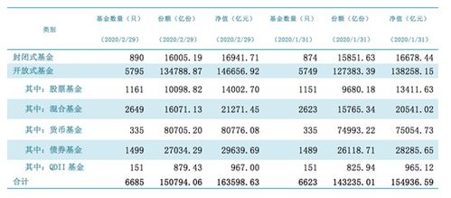 最好的货币基金是哪个？代码是多少？