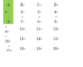 将4，5，10，18，12，17所给数字填入圈中，使每条边的3个数字相加都相等