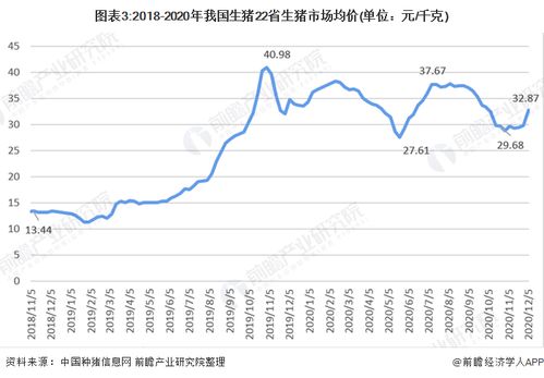 证券行业和期货行业那个更有发展前途？？？难考吗？？？我不是经济类的专业一个月准备可以吗？