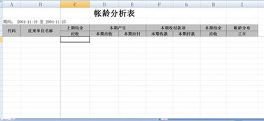 公司报表都包括哪些报表？