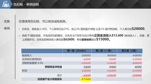 弱弱的问问：3月1日，卖了保利地产1100股，什么时间分红？3月12日我想卖掉，能参加分红吗？谢谢