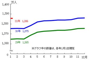 去了10次,你都无法了解的日本