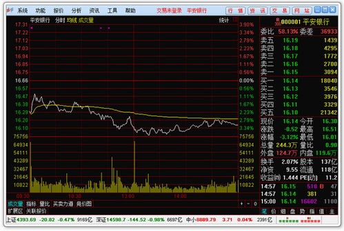 通达信那个软件是交易股票的