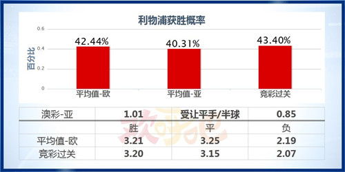 揭秘互联网体育积分魔方-901比分足球网站·专业的足球赛事分析利器