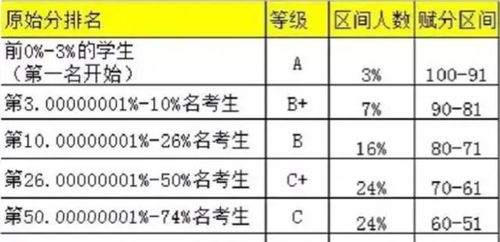 学物生地对以后学计算机有影响吗,江苏高考改革后的第一届学生选考物生地,有什么问题吗 ...