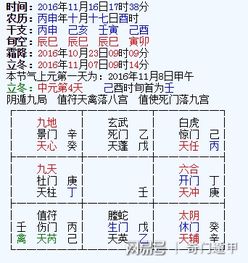 奇门遁甲预测怀孕的判断思路