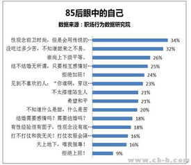 人力资源名字大全参考