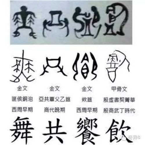 请问这四个字点么读 