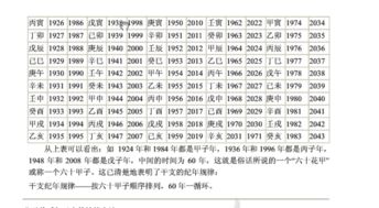 鼠是什么年号(鼠年是什么年号)