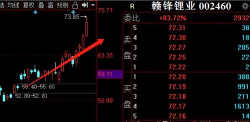 新能源又双叒叕跌了，现在跌到什么位置了