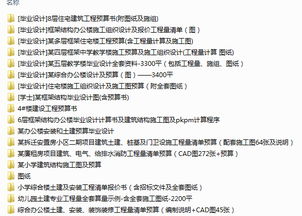 工程造价毕业论文设计开题报告,工程造价毕业论文设计题目,工程造价毕业论文设计内容提要