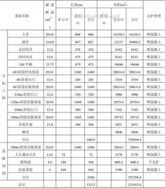 西南科技大学本科毕业论文