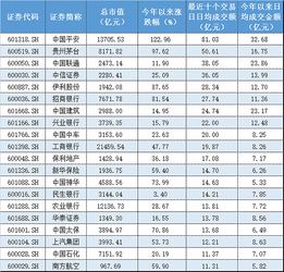 把钱存在银行和存在保险公司哪个要好一些