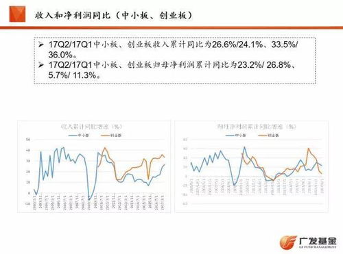 造成该公司盈利水平下降的原因有哪些?最主要原因是什么?