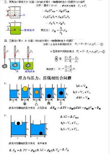 测量密度的实验知识点