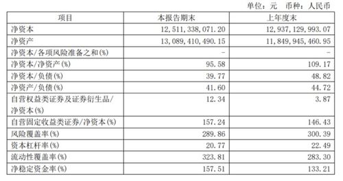 浙商证券的交易费是多少？