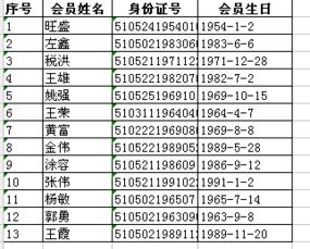 如何在excel表格里筛选相同生日月 日的会员 