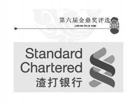 660001，660005，000021，002022在银行每月定投300元，定投5年怎样？请高手指教