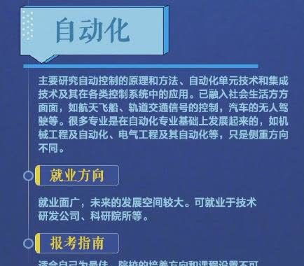 最有前景 大学专业排行榜,每个都是热门款,有你喜欢的专业吗