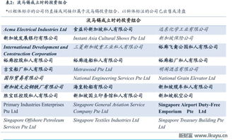 我国国有资产管理是否适合采用新加坡的“淡马锡”形式