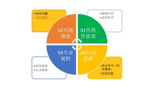 大众点评网团购上海站 