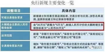 用别人账户炒股，如何把大额资金转移到自己名下？会被查吗？