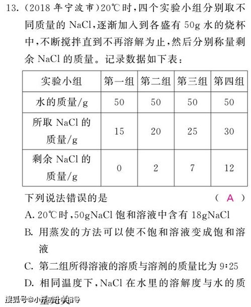 初中化学图像图表题答题方法 真题训练 含答案