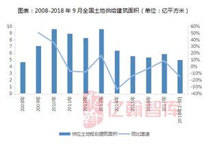 什么是单边市场?还有双边市场吗?