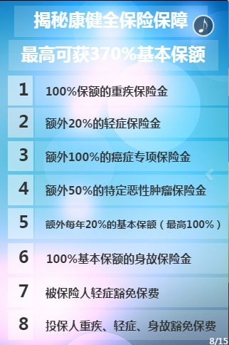 同方全球康健一生终身重大疾病保险怎么样